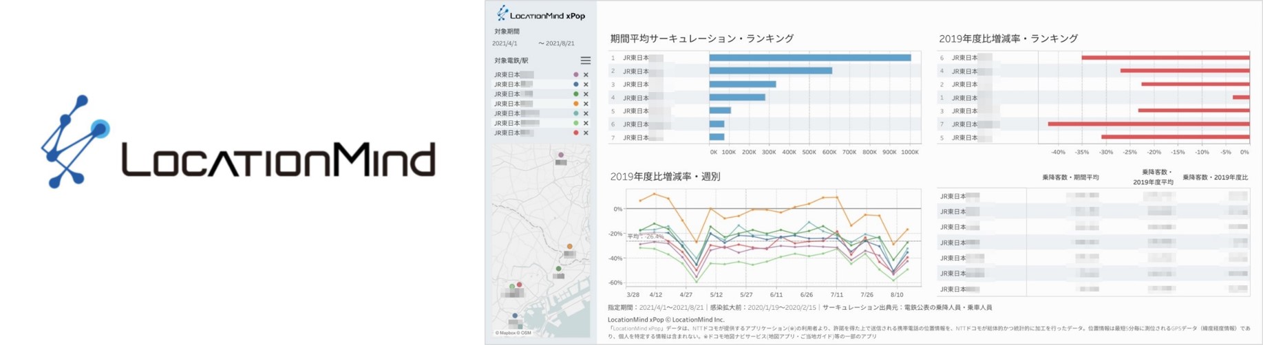 LM社ロゴ＋xPop画面