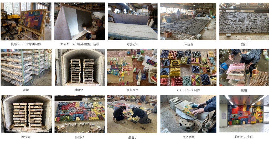 『太陽と羽ばたく港まち』製作工程